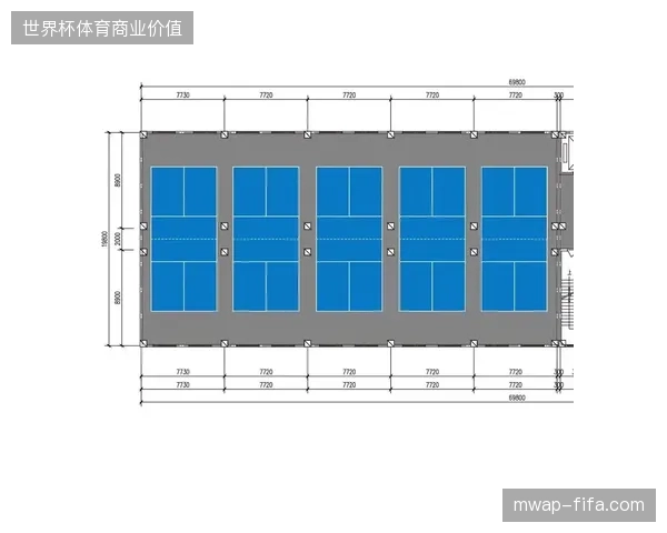 体育场馆运营数据接入标准化接口，促成多维度赛事收益模型精准核算